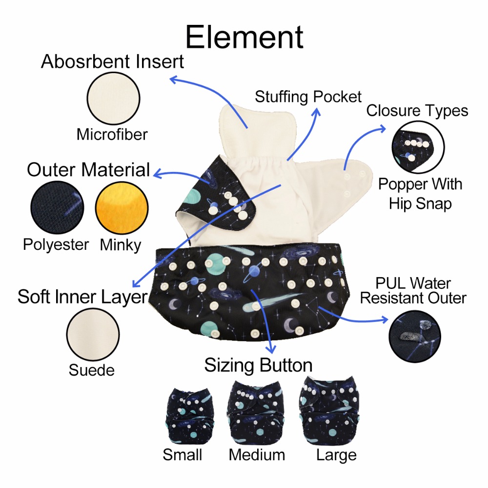U Pick ALVABABY Baby Cloth Dia - Cloth Diaper Insert review and price